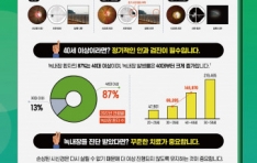 �ѱ��쳻����ȸ, 2024�� ������쳻���ְ��� ķ���� ����
