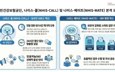 �Ǻ����� AI���� ������ ���ݵ���